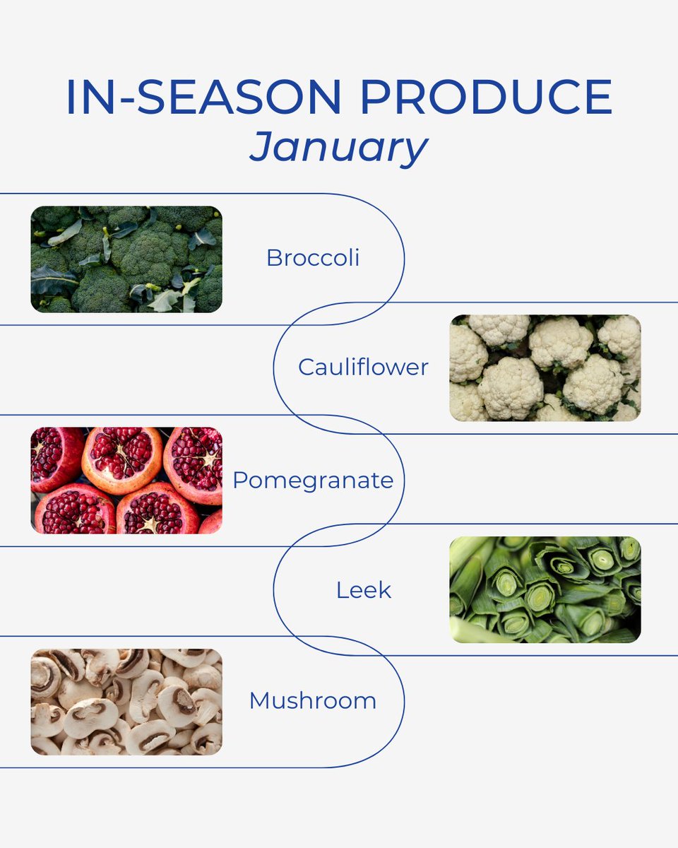 Better ingredients, better you! 💪

Small swaps and vibrant ingredients make healthy eating effortless and delicious. 🥗

Grab our free shopping list featuring all the best seasonal picks this month via the link below! 🛒
vist.ly/4m34h