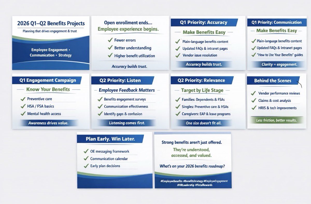 LetangLewis's tweet image. 2026 Q1–Q2 benefits starts now

• Audits &amp;amp; corrections
• Clear benefits communication
• Employee education campaigns
• Engagement surveys &amp;amp; feedback
• Life-stage-based messaging
• Vendor &amp;amp; cost reviews
• Early OE planning

Engaged employees = benefits that deliver value.