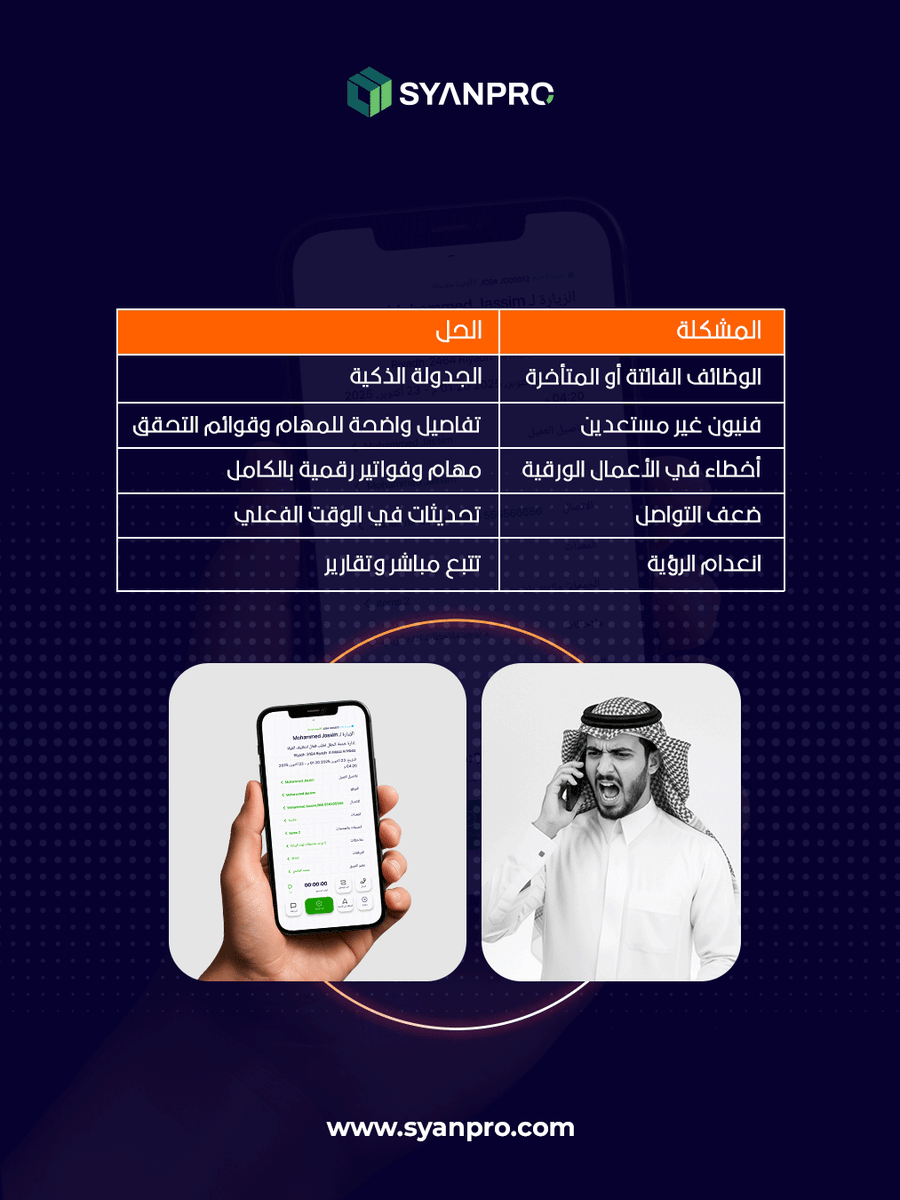 syanprosoftware's tweet photo. تقديم صيانبرو – شريكك الذكي لإدارة خدمات الميدان

هل ما زلت تدير عملياتك الميدانية عبر المكالمات الهاتفية والأوراق،
والرسائل المبعثرة؟

#صيانبرو #إدارة_الخدمات_الميدانية #FSM_البرمجيات #أعمال_السعودية #أدوات_الخدمات #تقنية_الخليج #العمليات_الميدانية_الذكية https://t.co/R1Klu00ntp