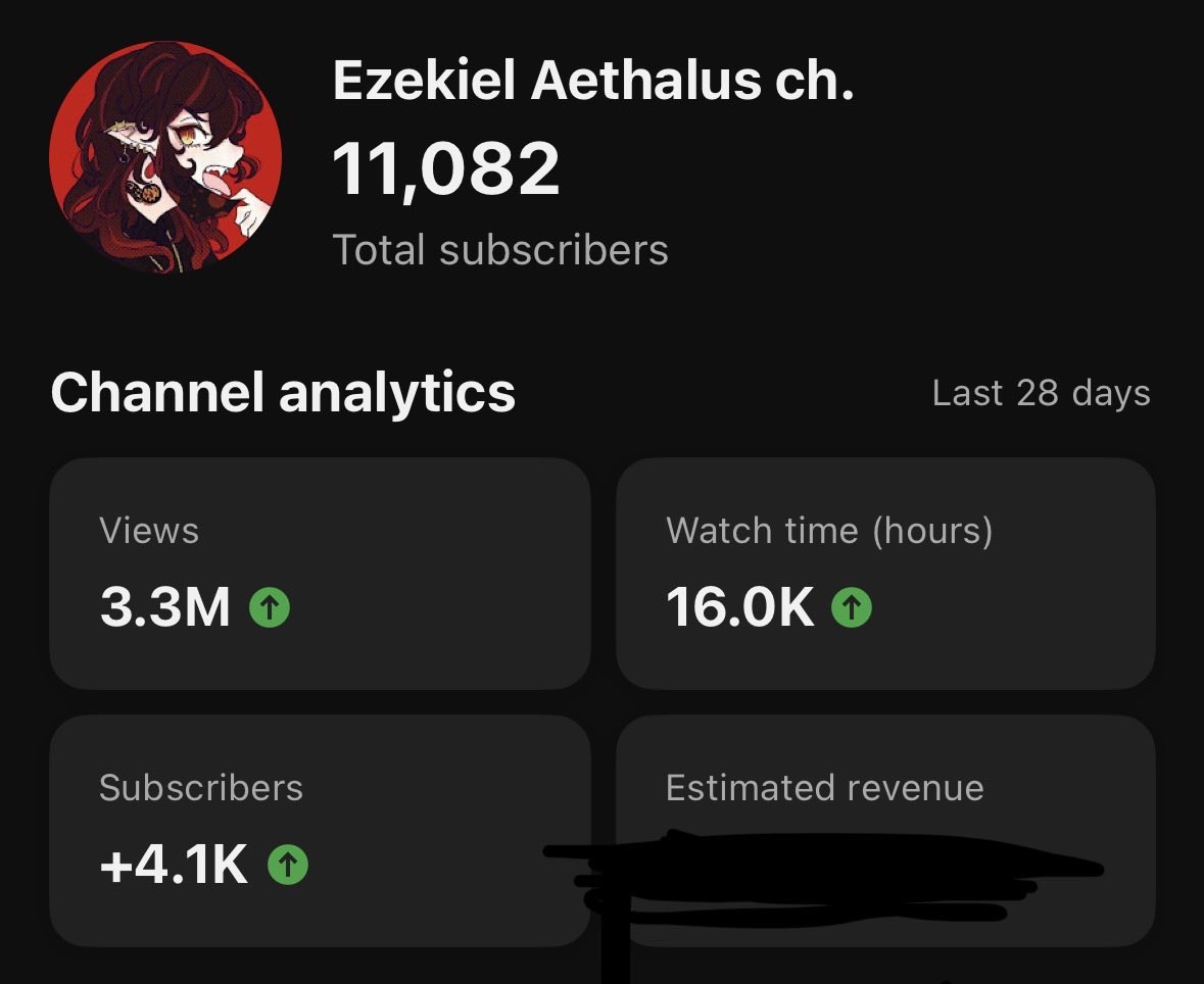 ezekiel 🩸 tweet media