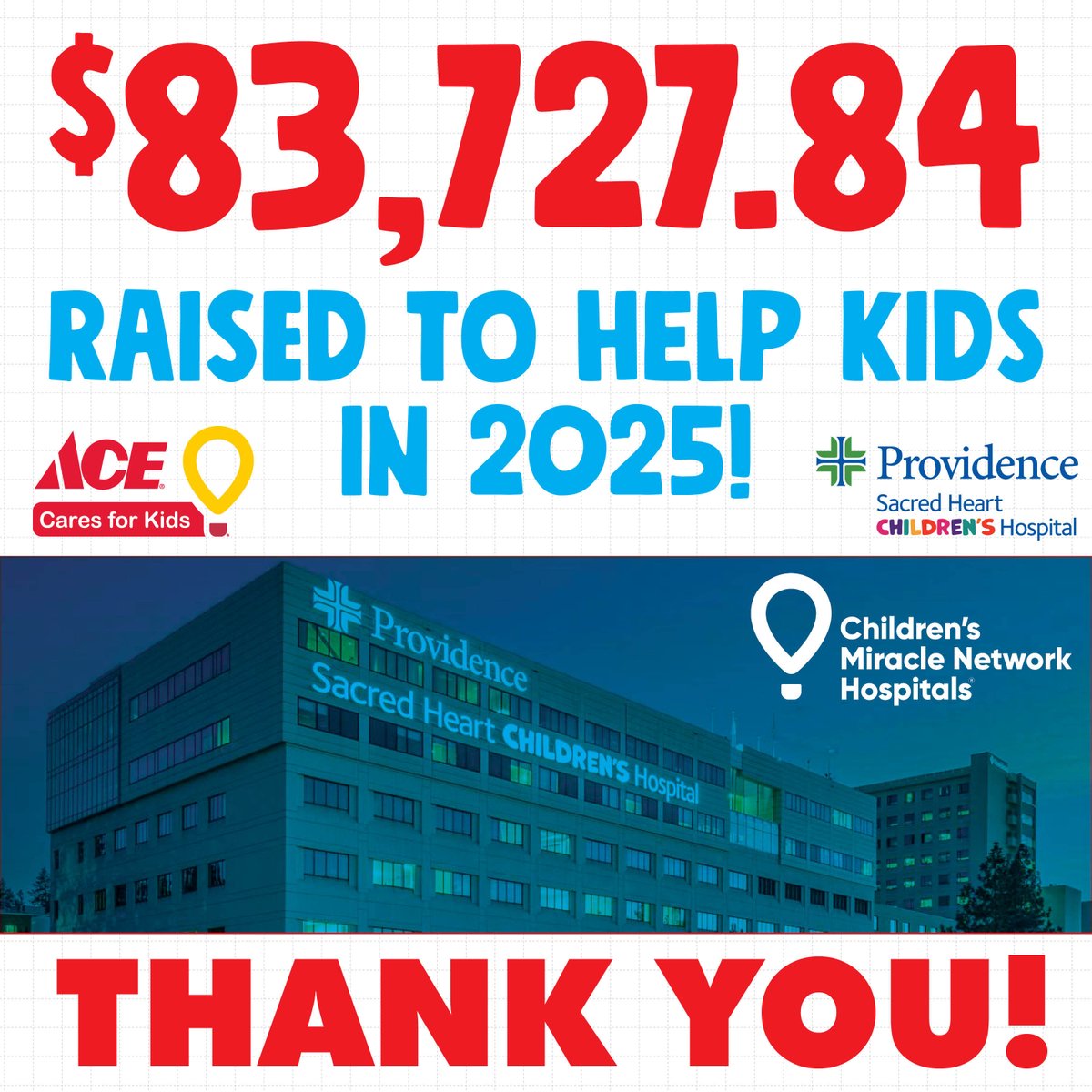 Grigg's and Ace Tri-Cities would like to thank the many customers who came in and donated by rounding up and by purchasing our World's Finest Chocolate Bars! To learn more about the Children's Miracle Network and how you can give, click here: bit.ly/45whhsa