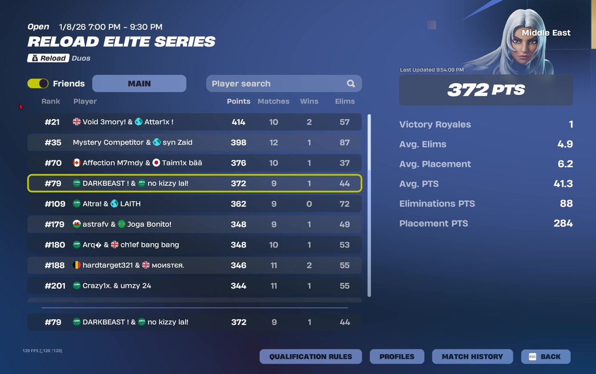 DARKBEAST ! tweet media