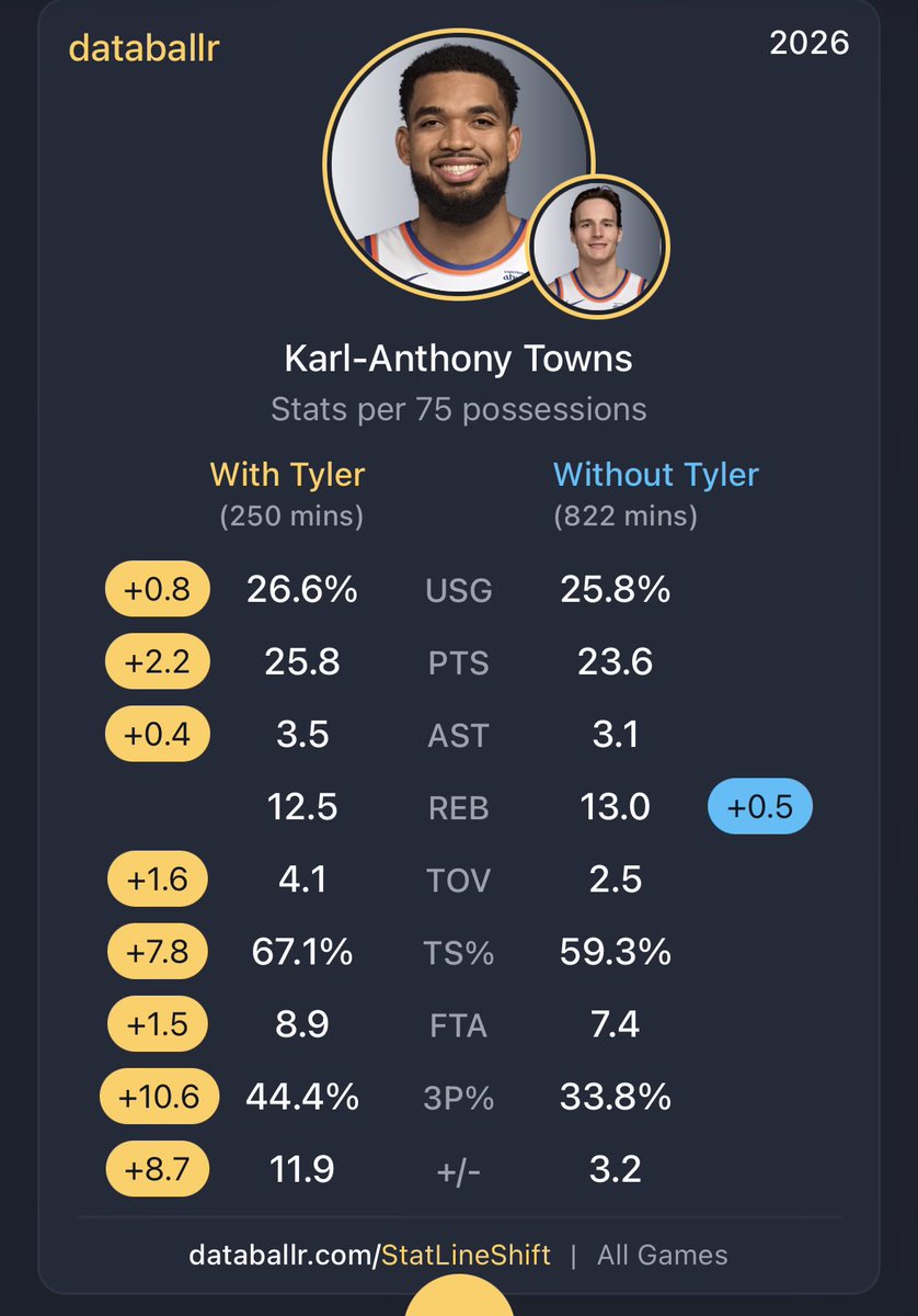 dre /ikbm tweet media