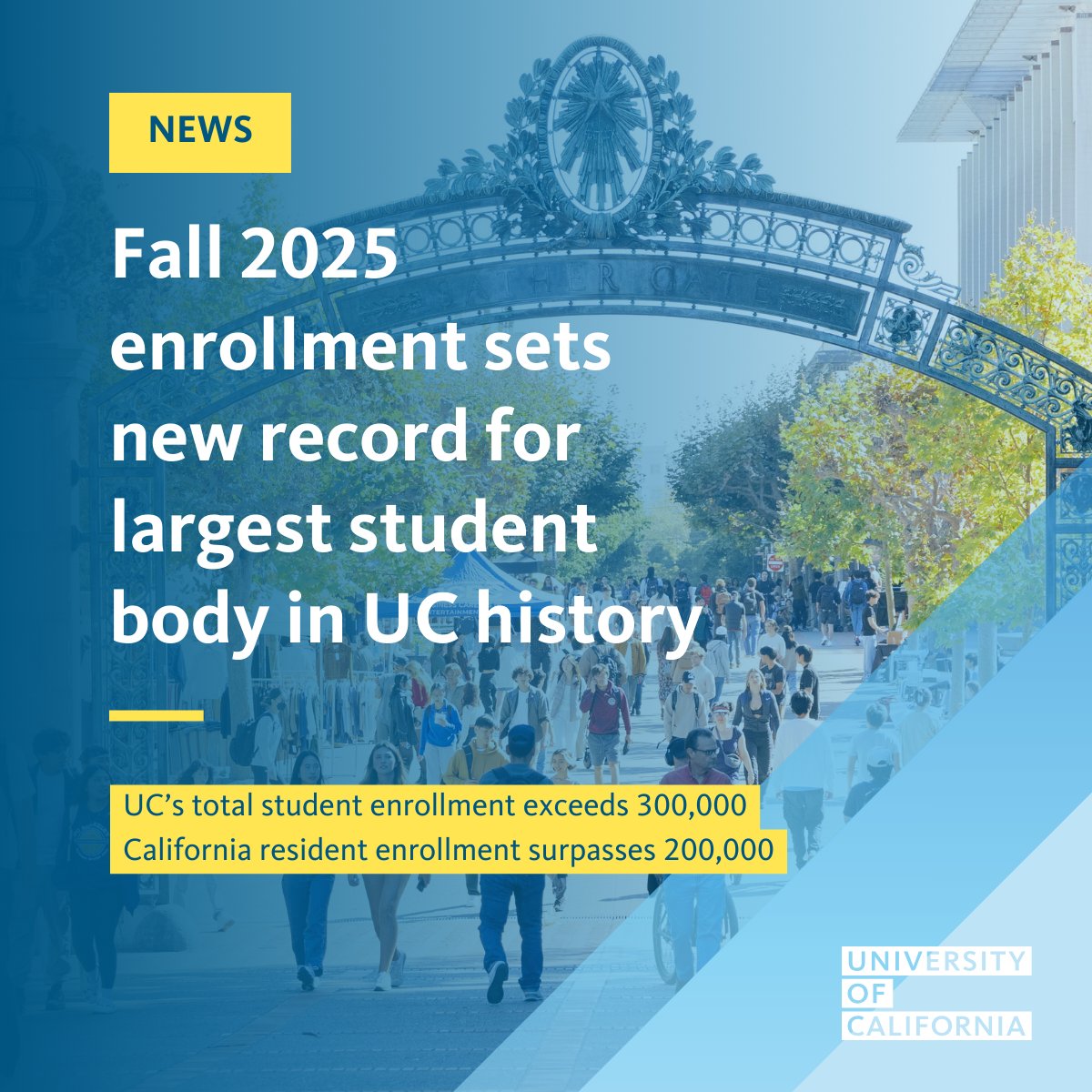 University of California tweet media