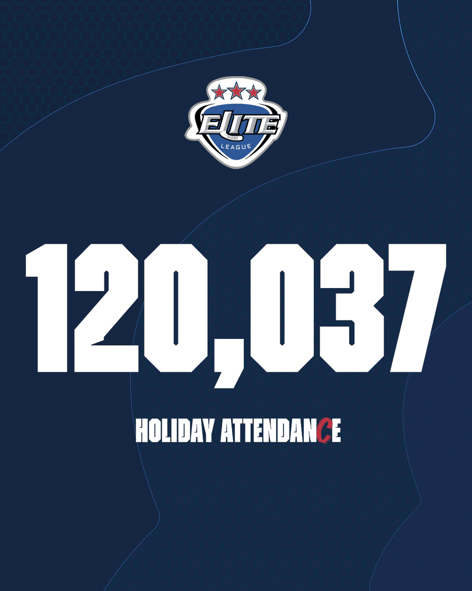 Elite Ice Hockey League | #EIHL tweet media