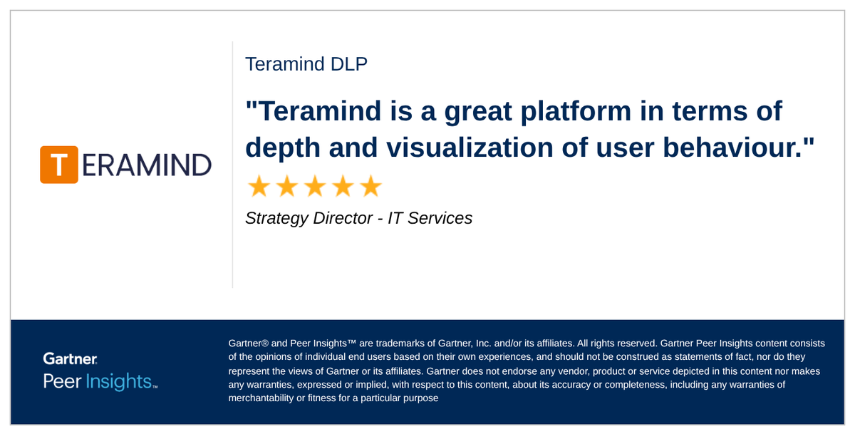 Teramind tweet media