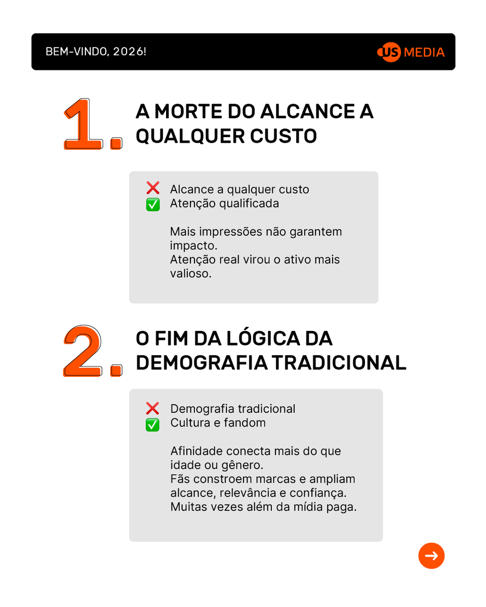 USMediaConsult's tweet photo. Olá/Hola/Hi, 2026! Acompanhe os erros a NÃO repetir esse ano na mídia.🚀✨

Escala continua importante. Mas sozinha, ela já não explica impacto.

Fique ligado(a) nas novidades e como a US Media pode conectar você com seu público-alvo. https://t.co/l9tWAMrMHz