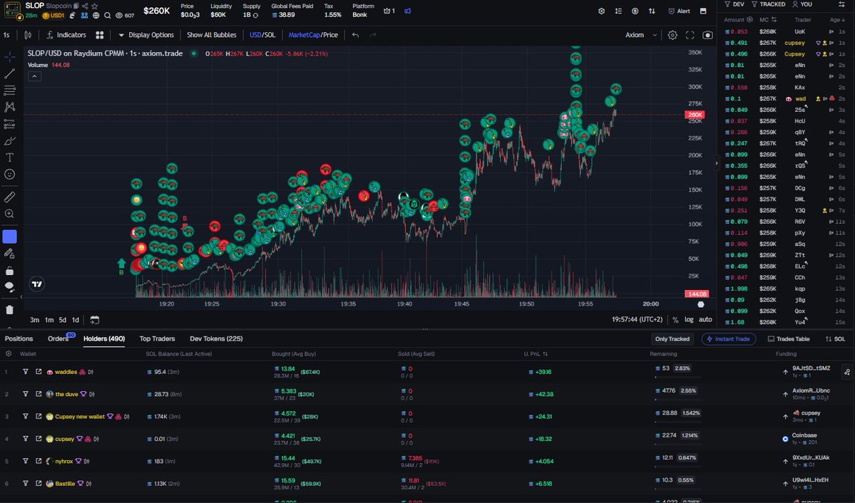 bagwifbags's tweet image. Last thing you see before getting touched by @PioneerFNF