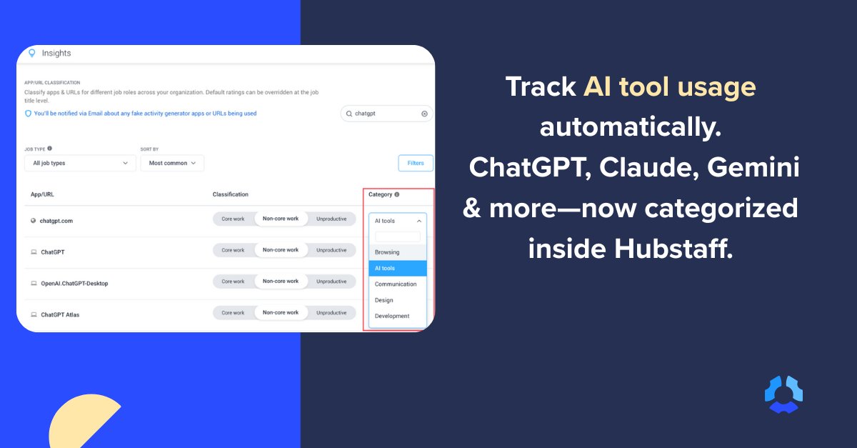 Hubstaff tweet media