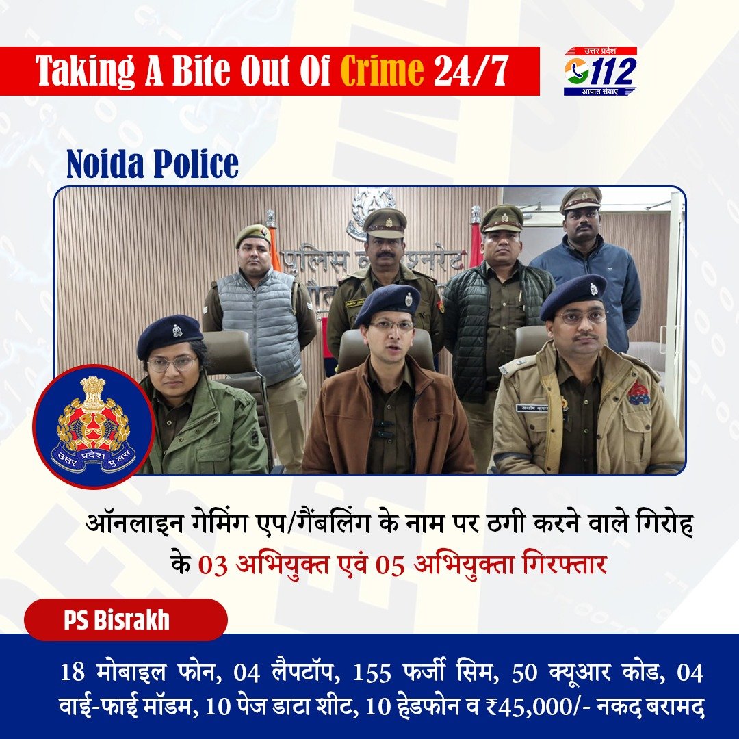 धोखाधड़ी के विरुद्ध जीरो टॉलरेंस — 

ऑनलाइन गेमिंग एप एवं गैंबलिंग के नाम पर ठगी करने वाले गिरोह के 08 अभियुक्तों (03 पुरुष व 05 महिला) को <a href="/noidapolice/">POLICE COMMISSIONERATE GAUTAM BUDDH NAGAR</a> द्वारा गिरफ्तार करके उनके कब्जे से 18 मोबाइल फोन, 04 लैपटॉप, 155 फर्जी सिम, 50 क्यूआर कोड, 10 हेडफोन व ₹45,000/- नकद बरामद किए