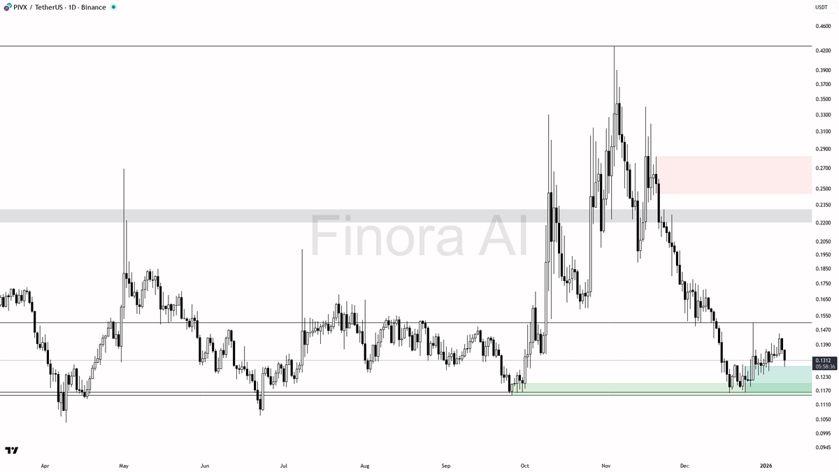 NUMORO코인ミ☆𝒩𝒰ℳ𝒪ℛ𝒪.ℐ𝒪☆彡비트코인 현재가.pyx