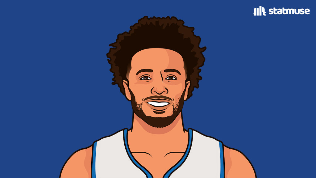 statmuse's tweet image. Plus/minus leader by team (East):

DET — Cade
NYK — KAT
BOS — White
TOR — Mamu
PHI — VJ 
ORL — Suggs
CLE — Spida
MIA — Jaime
ATL — Porzingis
CHI — Smith
MIL — Giannis
CHA — Salaun
BKN — Etienne
WAS — Johnson
IND — Jones