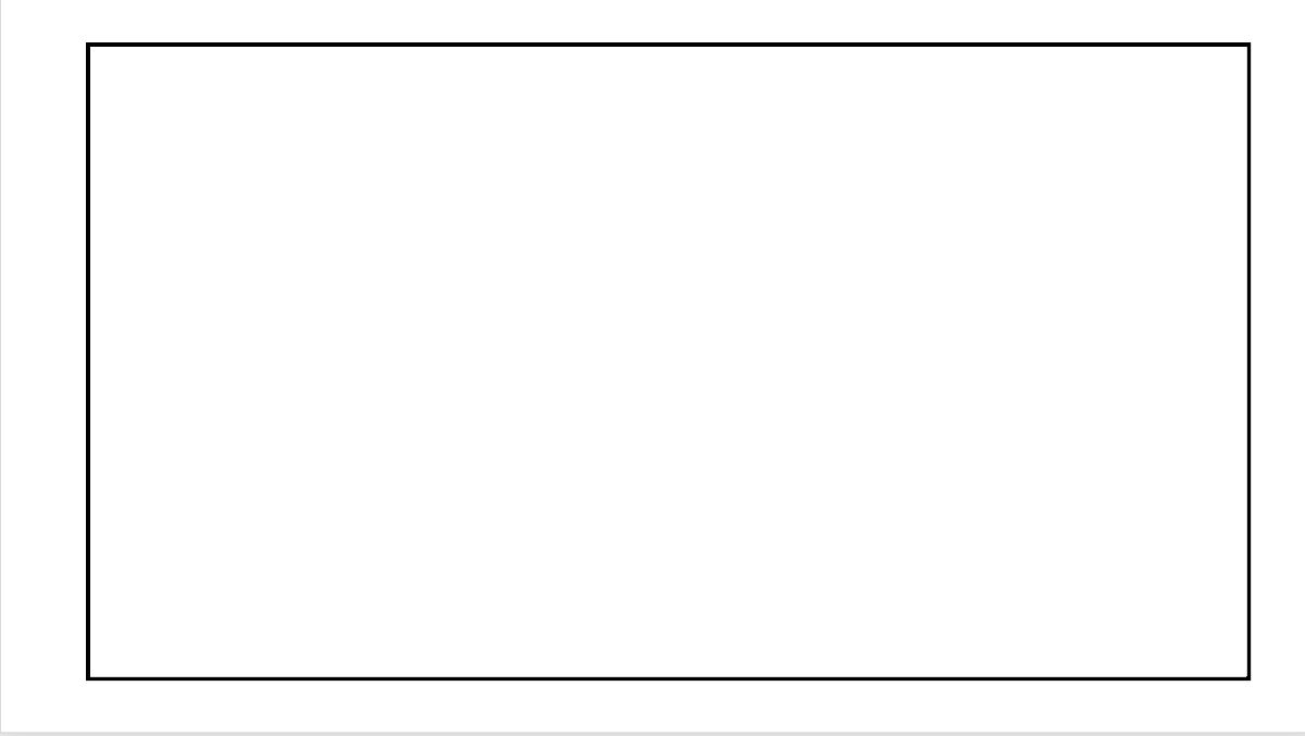 Here's a summary of all the data that supports adding more red meat to your diet