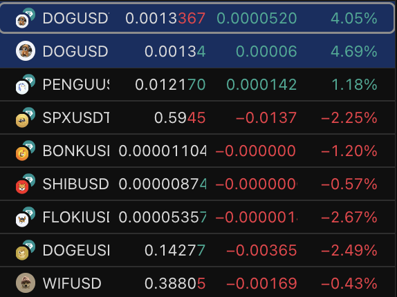 Vincent (Cryptolution) 👑 tweet media