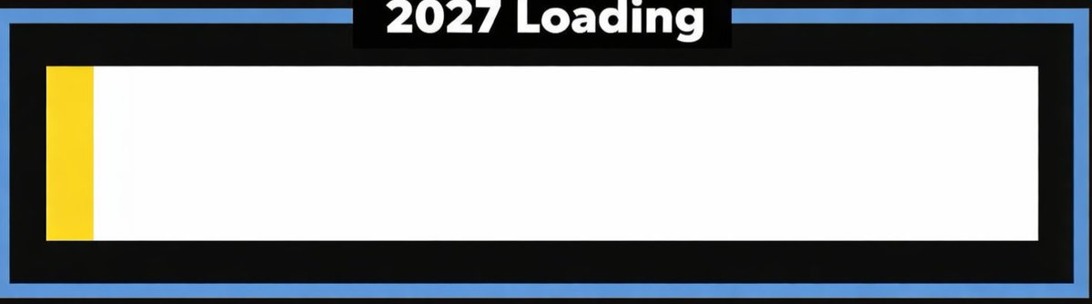 Humannotguilty's tweet image. “2026 is 2% complete.
Only 357 days left until 2027!”