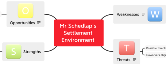 ToPFacilitator tweet media