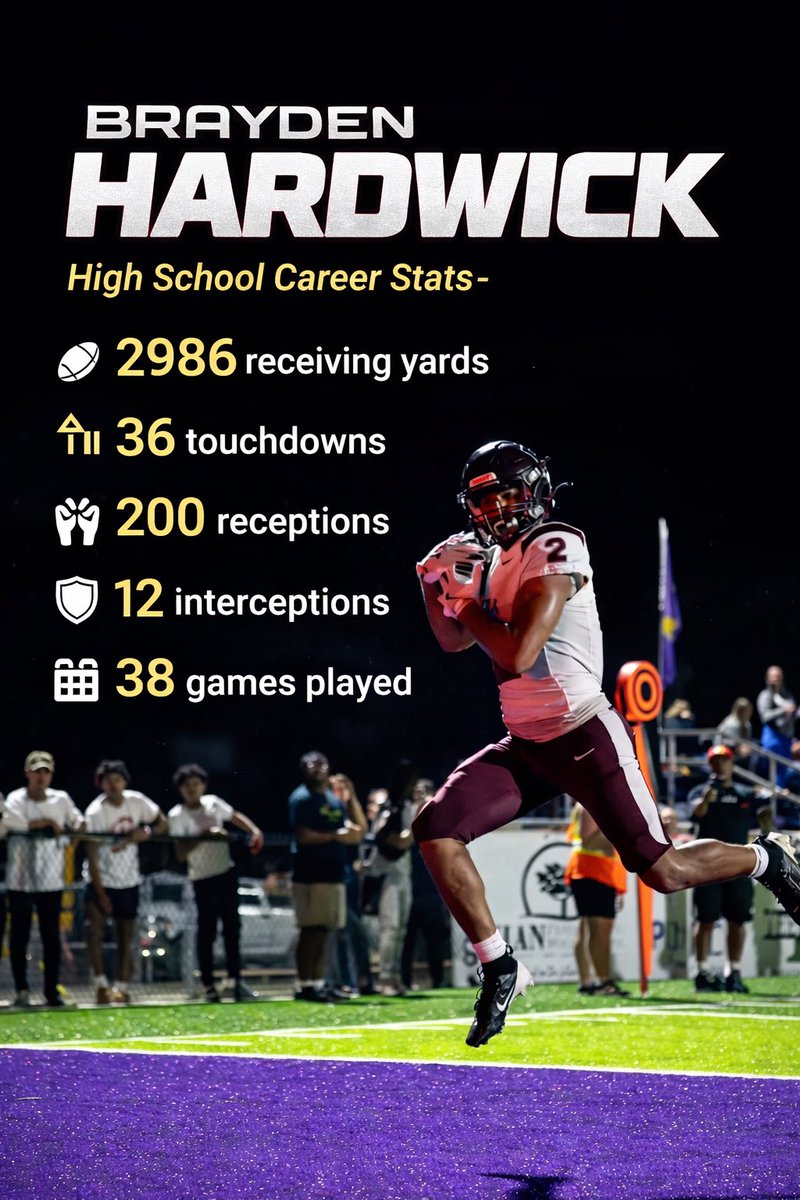 Brayden Hardwick tweet media