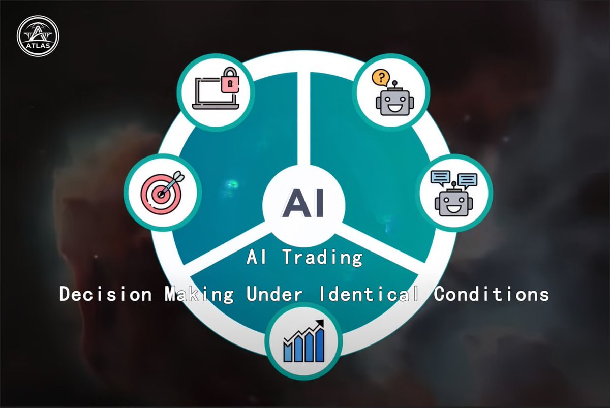 AtlasQuantLB's tweet image. Most AI trading platforms talk about returns.

We focus on something else:
How decisions are actually made.

Atlas Quant is building a controlled environment
where humans and AI trade under identical conditions.

No promises. No black boxes. Just data