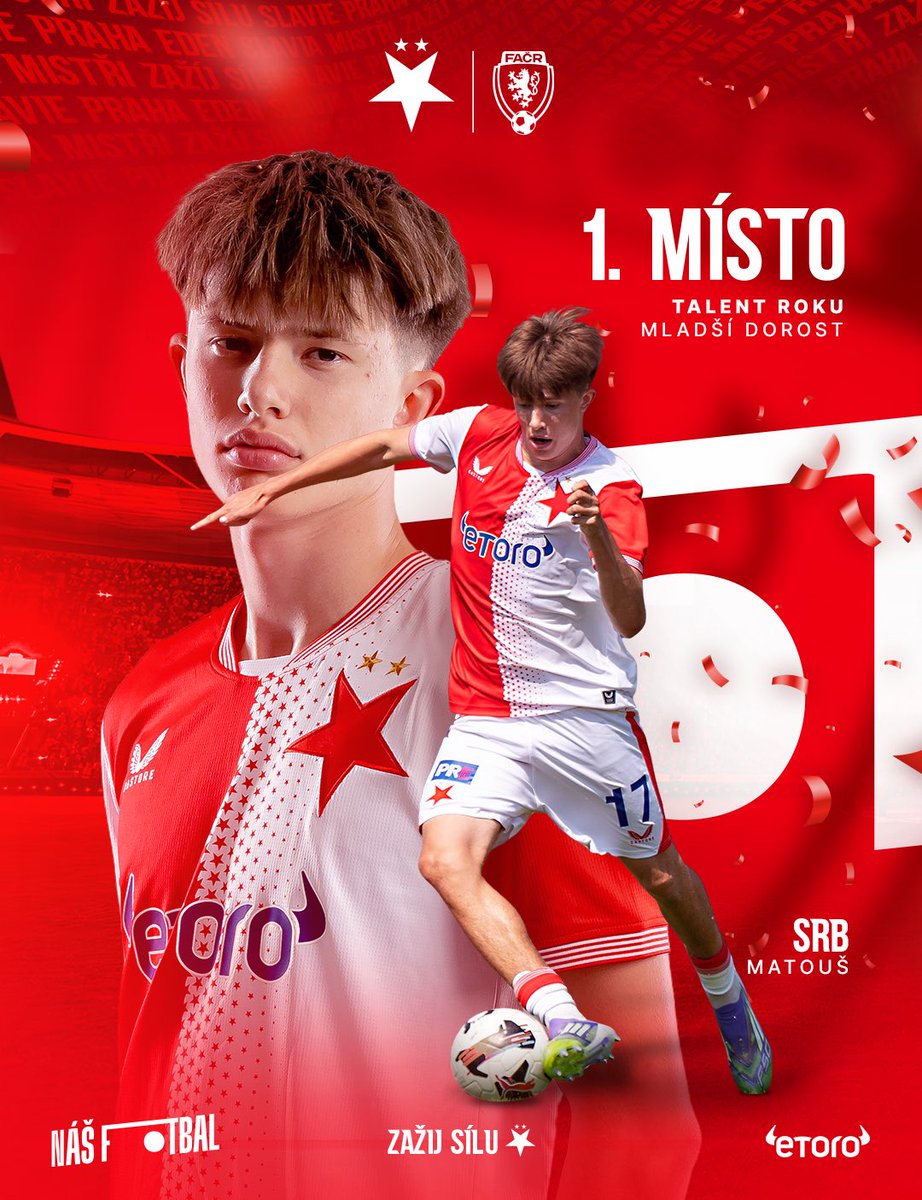 🔴⚪️ Matouš Srb nejlepším dorostencem roku 2025! 🎉

Šestnáctiletý záložník Matouš Srb, který na podzim nastupoval za #SKSU19 a nyní je součástí kádru v přípravě #SKSBtym zvítězil v anketě mladší dorostenec roku 2025. 🤩

Gratulujeme!