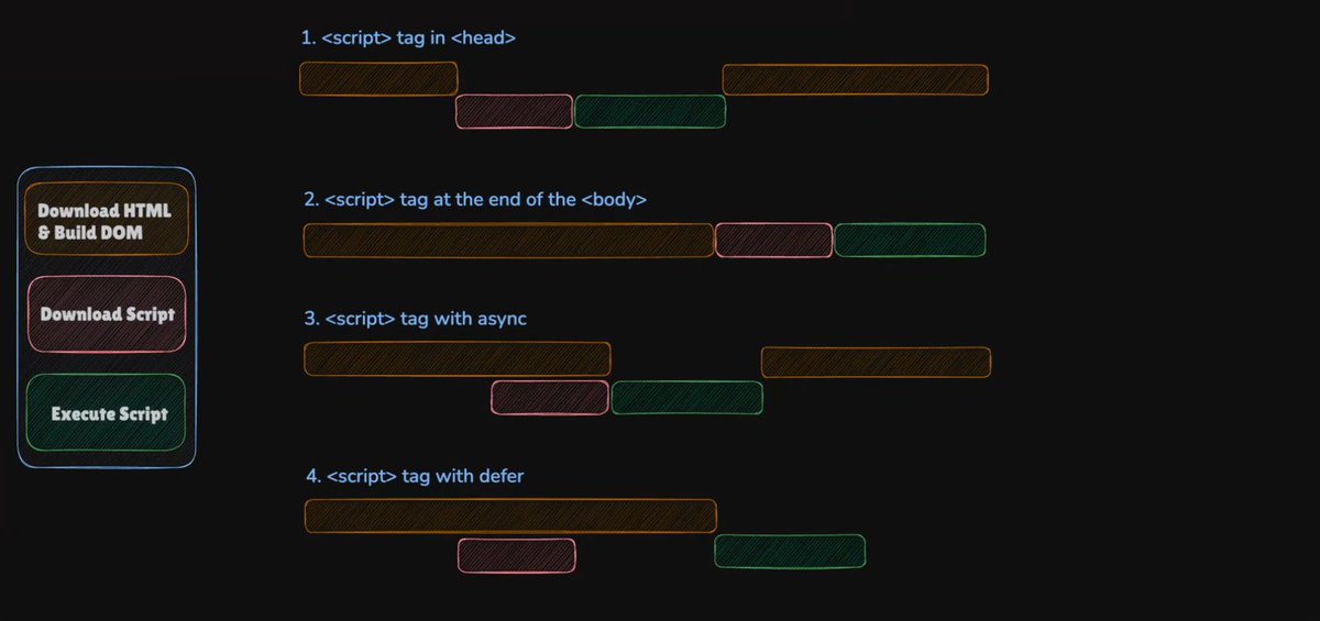 Abhishek kumar tweet media