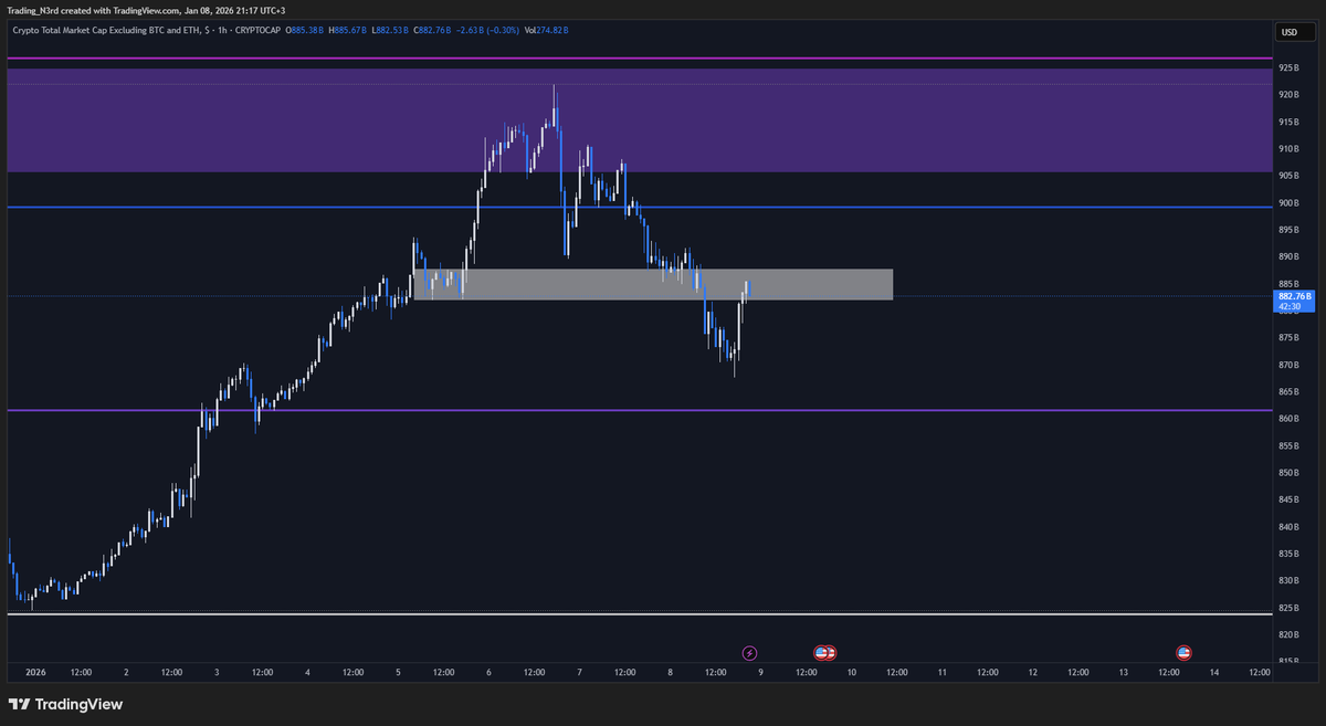 Trading Nerd tweet media