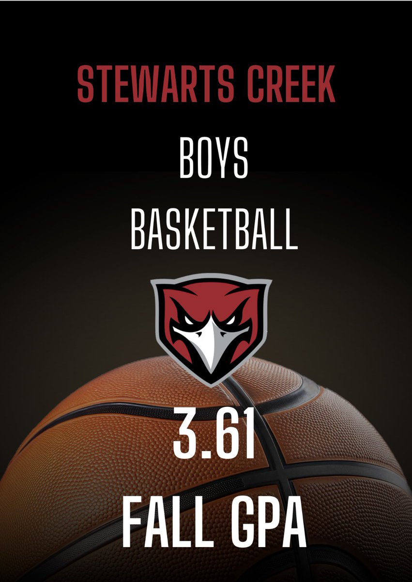 Red Hawks Men’s Basketball tweet media