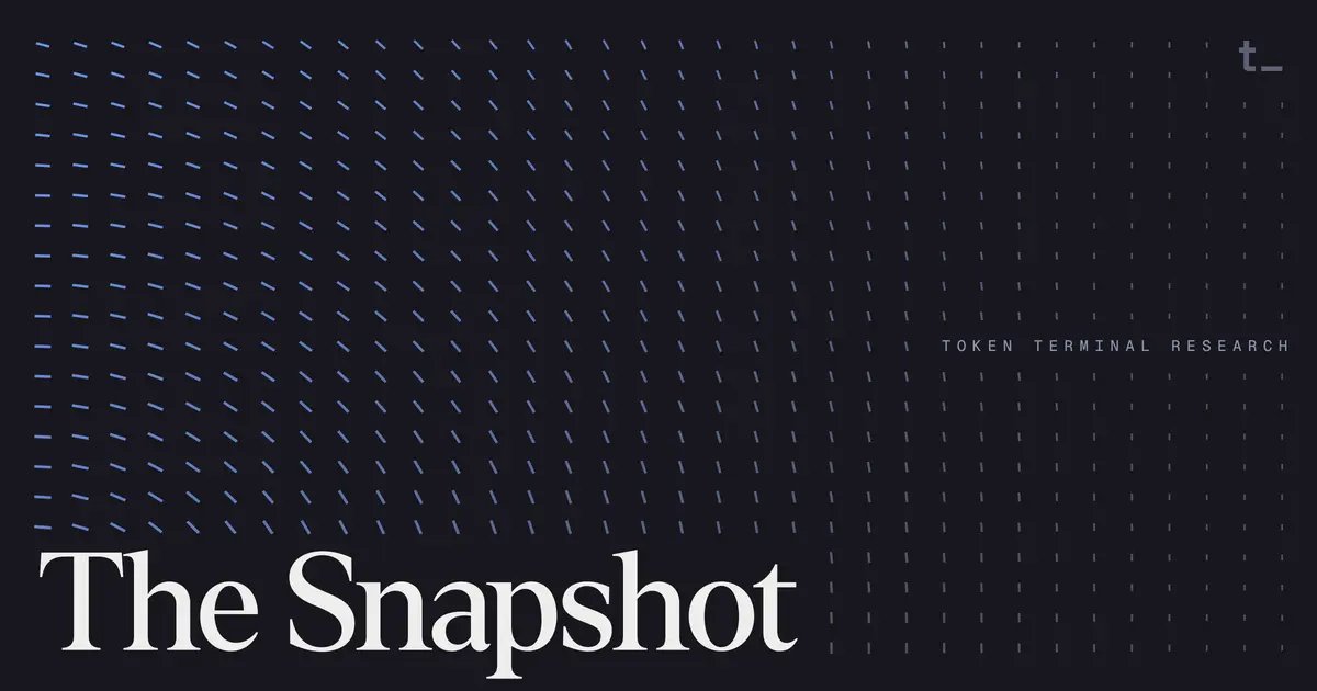 Does <a href="/ethereum/">Ethereum</a> have a stablecoin moat?

Each week in The Snapshot, we share data-driven insights, highlight new listings, and showcase our latest product updates.

Read on for the latest edition, authored by <a href="/f9s216/">frederick</a> 👇