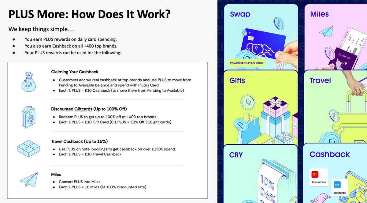 My partners at PlusMore are rolling out their rewards token layer tomorrow.  The goal is simple, make crypto card spending actually rewarding. Spend  like you normally do, earn tokens, and redeem them