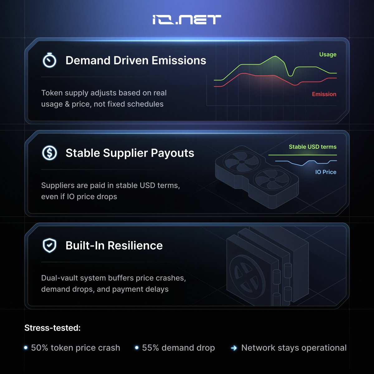 DRACO (@CoinGetterD) / Posts and Replies / X