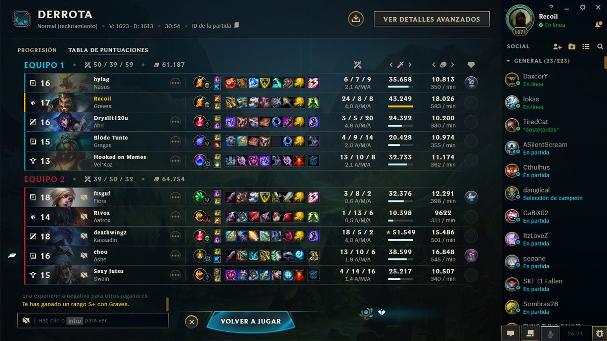 La cosa parece ser que no cambia, y eso que era una normal, o no he sacrificado a suficiente gente o deberia empezar a sacrificar jugadores de lol y rioters.