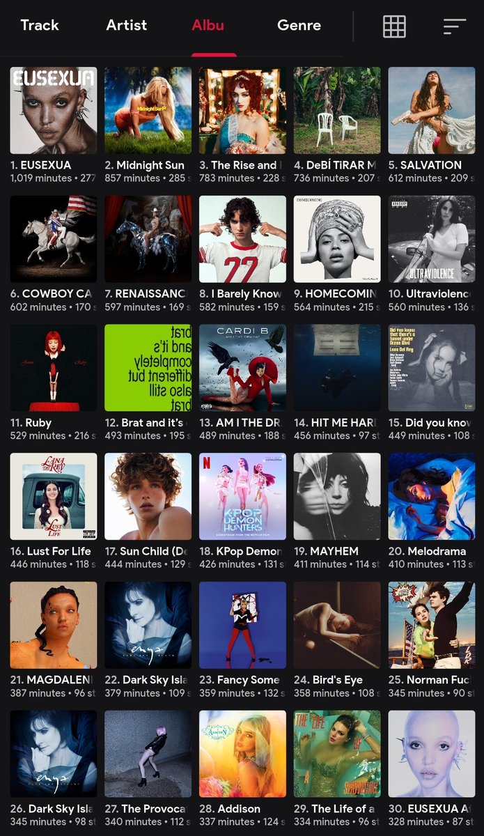 lust4roses⁷🍂🍂🍂 tweet media