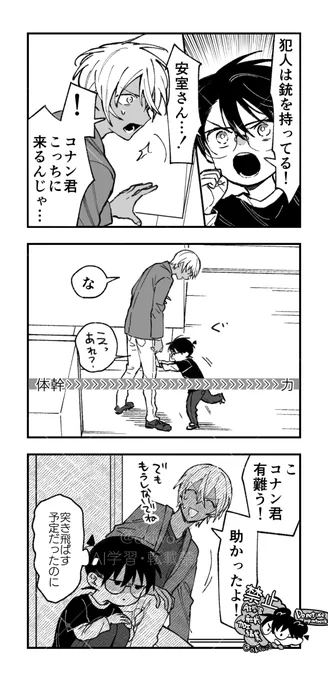 7歳安コ 