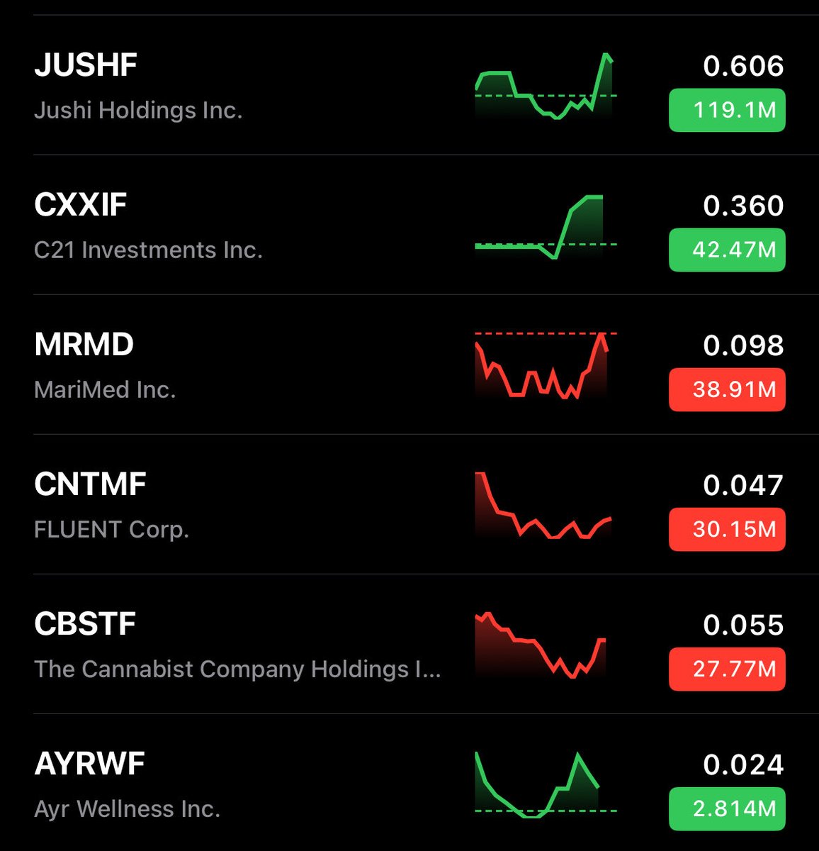 Warren Puffett tweet media
