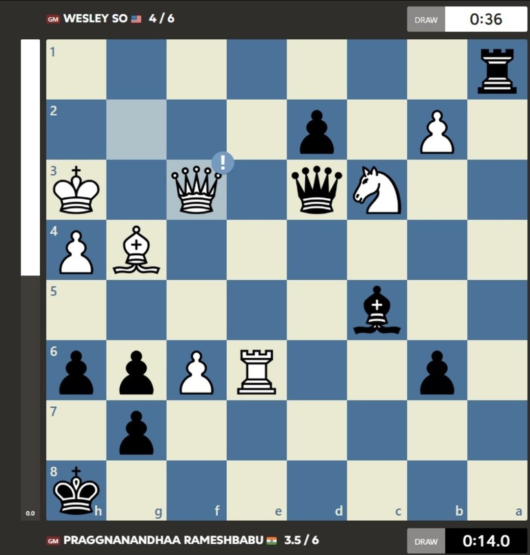 ChessBase India tweet media