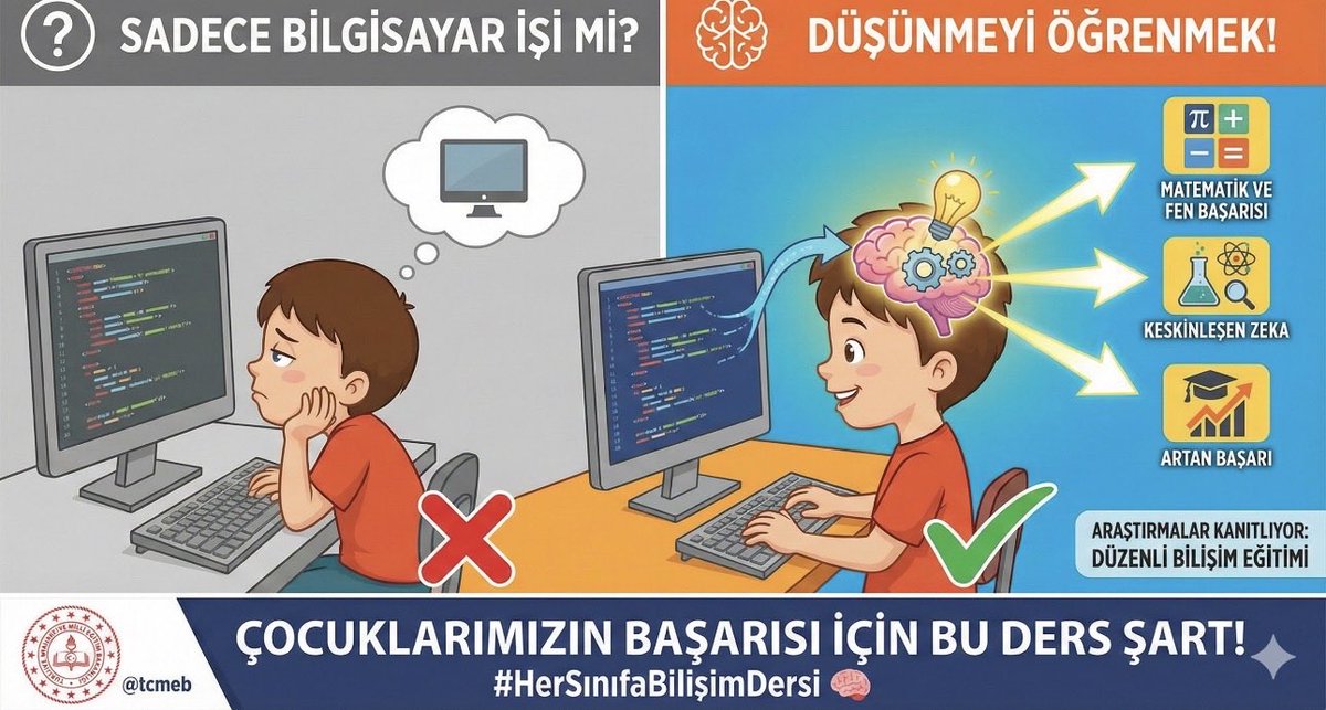 DulgerKadriye's tweet photo. #HerSınıfaBilişimDersi Ajanlar görevde @mserdark https://t.co/CieG27SIQl