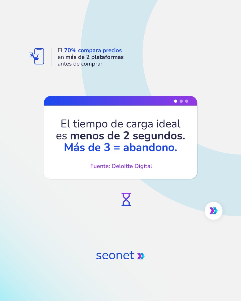 Seonet Digital tweet media