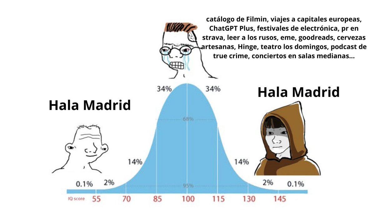 Luis Agúndez tweet media
