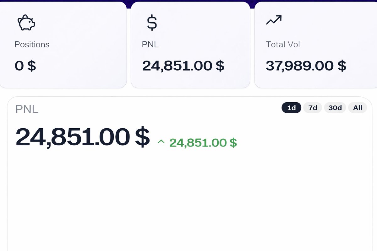 Lukaspredictfun's tweet photo. My profit from @predictdotfun
Thanks for 25k$
My ref link - https://t.co/TEsebCQ53K
#predictdotfun
#predictfun https://t.co/kVbSKZWlkr