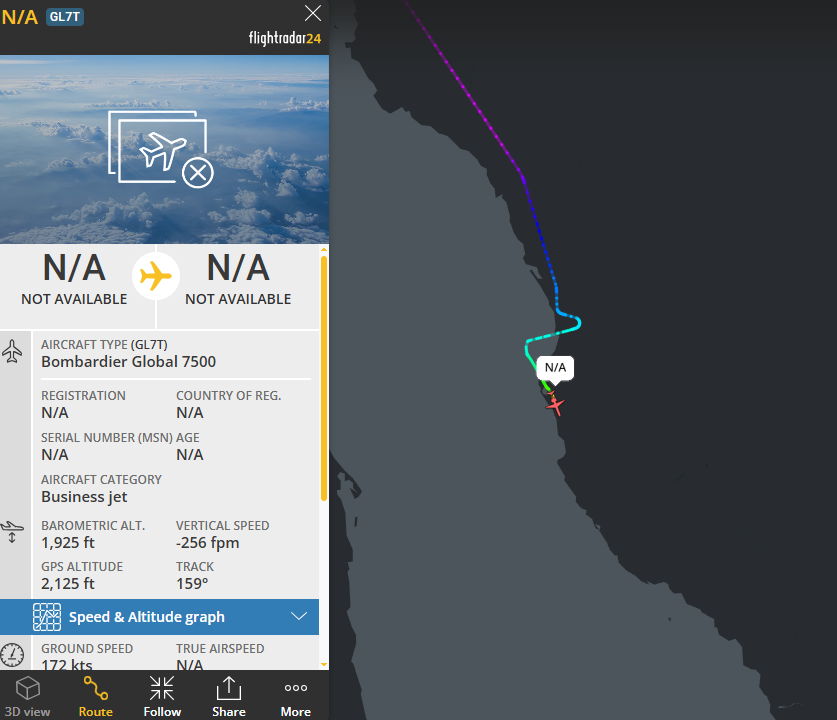 avi scharf tweet media