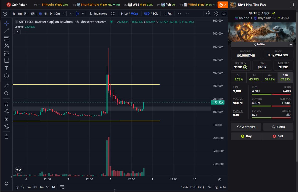 K9 | CRYPTO tweet media