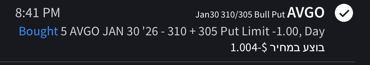 OptionFlowIL's tweet image. AVGO -  Bull Put Spread 310/305, 30/01 - 500$