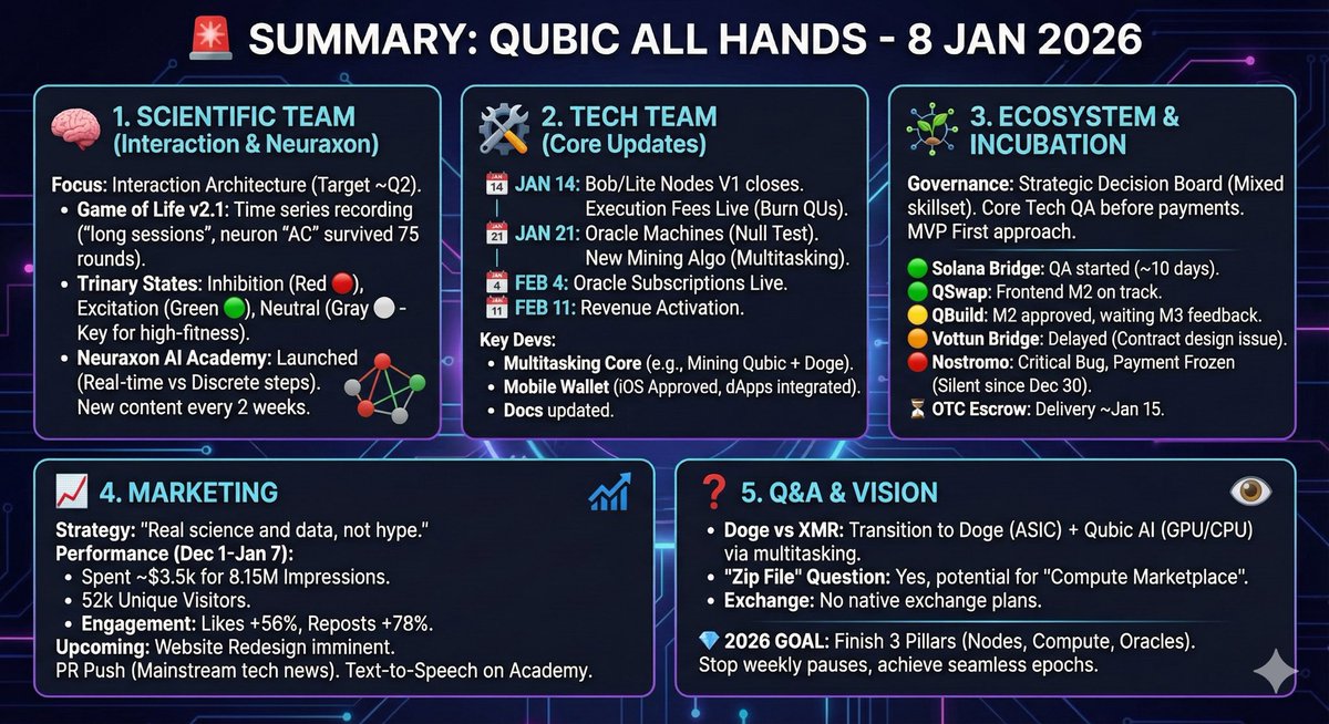 Rudy Nakamoto ₿ ױ tweet media