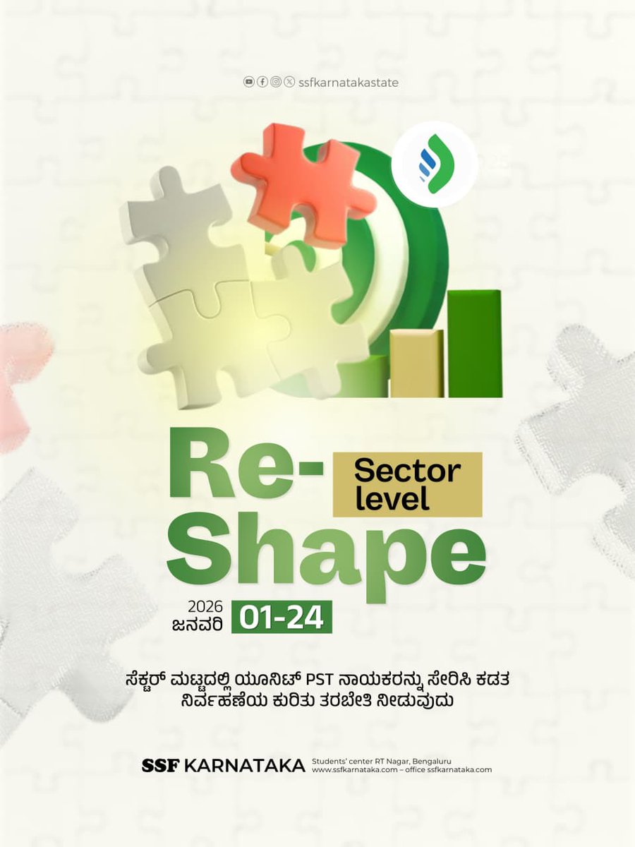 *RE* 
 *SHAPE* 
 ```January 01 to 24``` 

 *Sector level*

SSF KARNATAKA
Students Center RT Nagara Bengaluru.