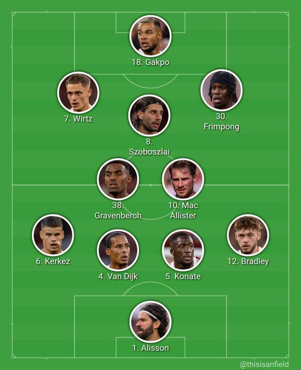 This Is Anfield tweet media