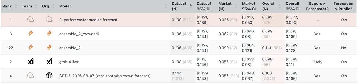 Keith Dear tweet media