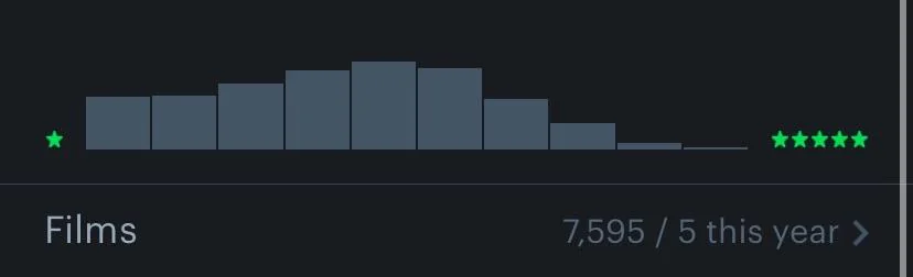 sourpenismilk's tweet image. weird