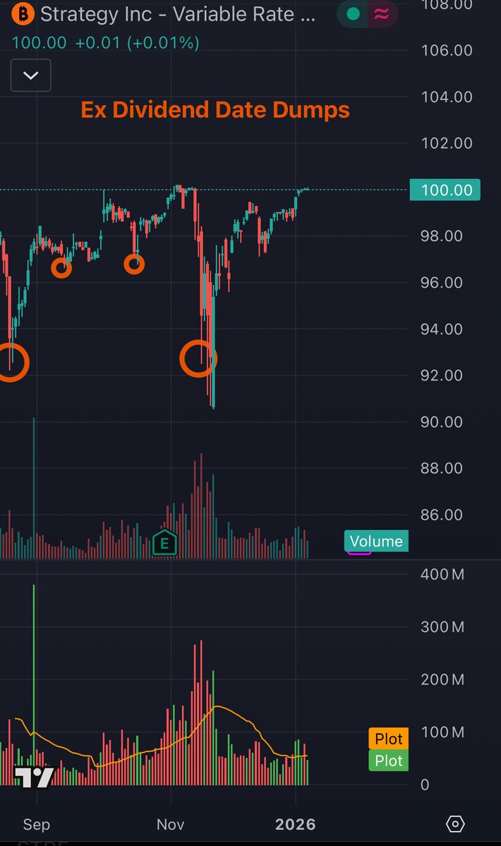 Rho Rider tweet media