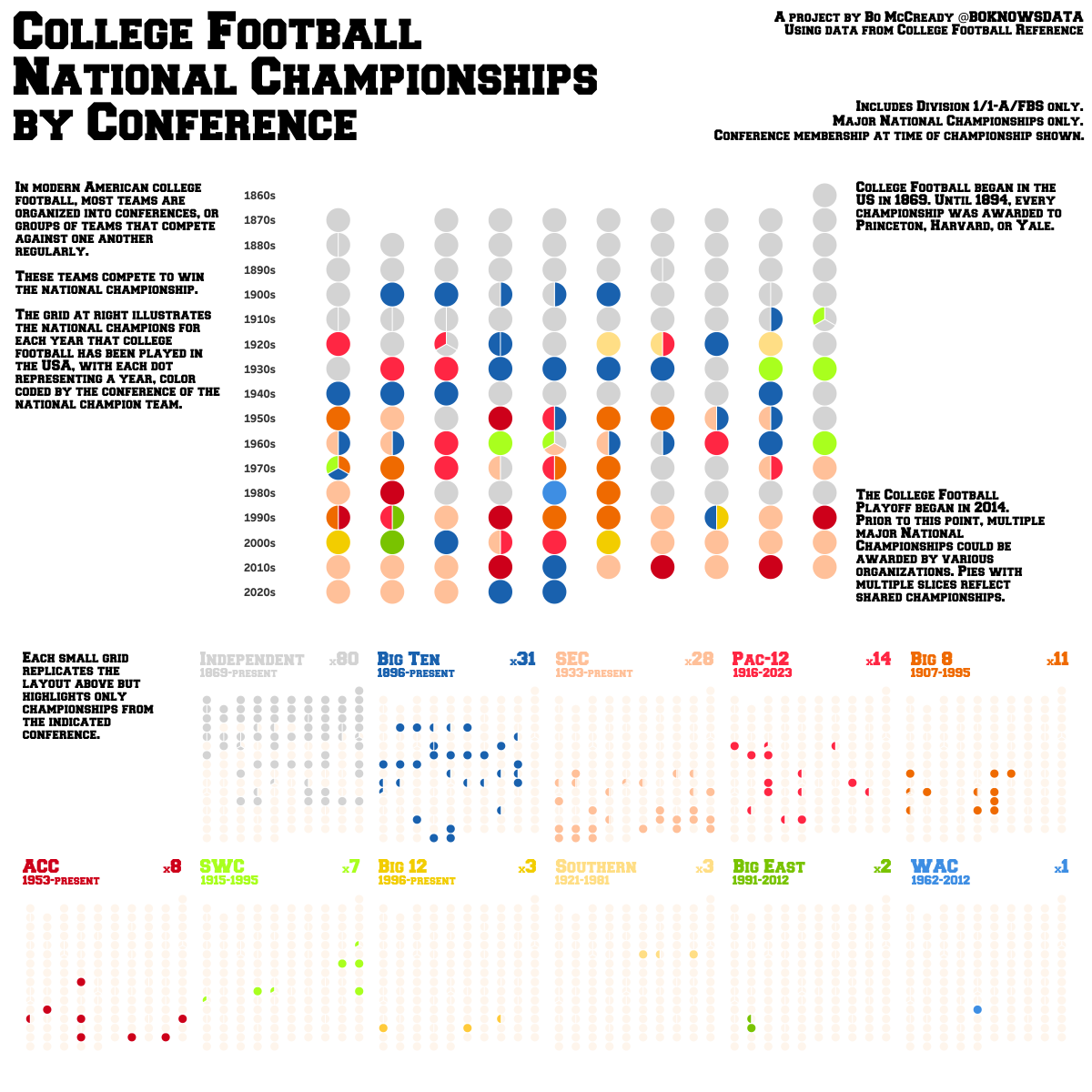 Bo McCready tweet media
