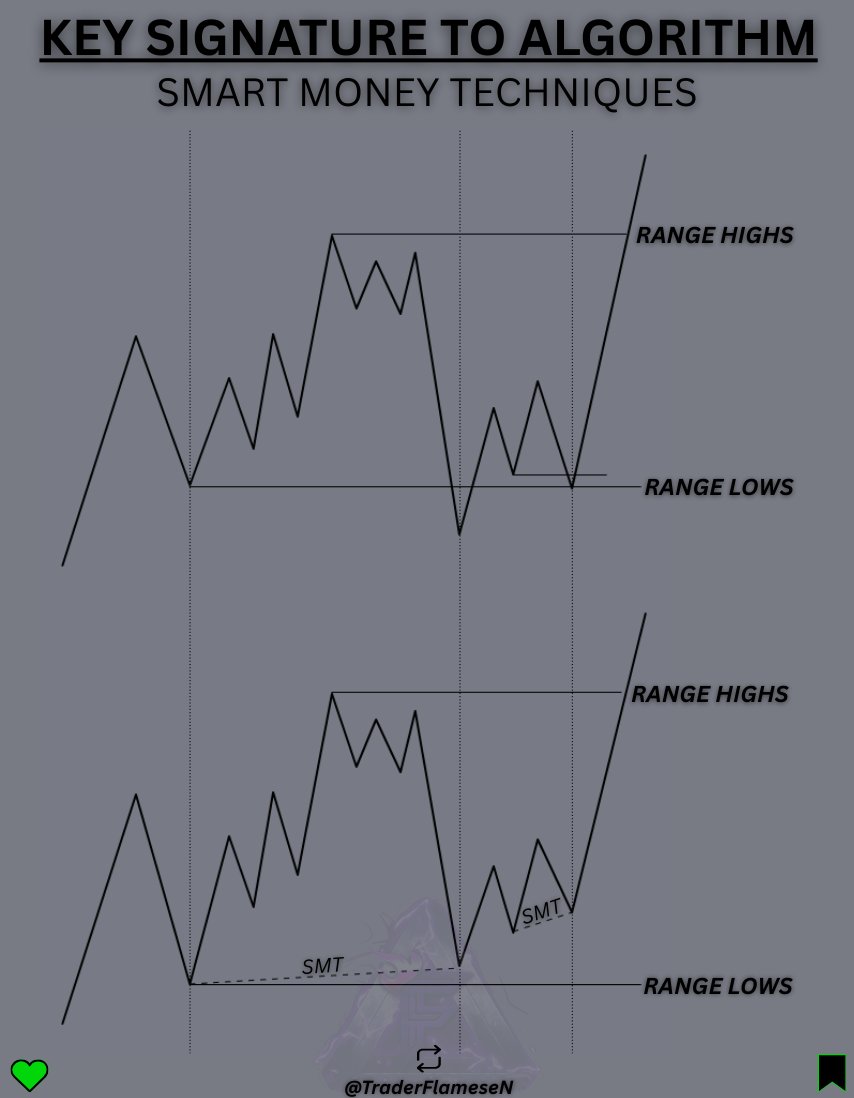 FlameseN アナリスト ₿ tweet media