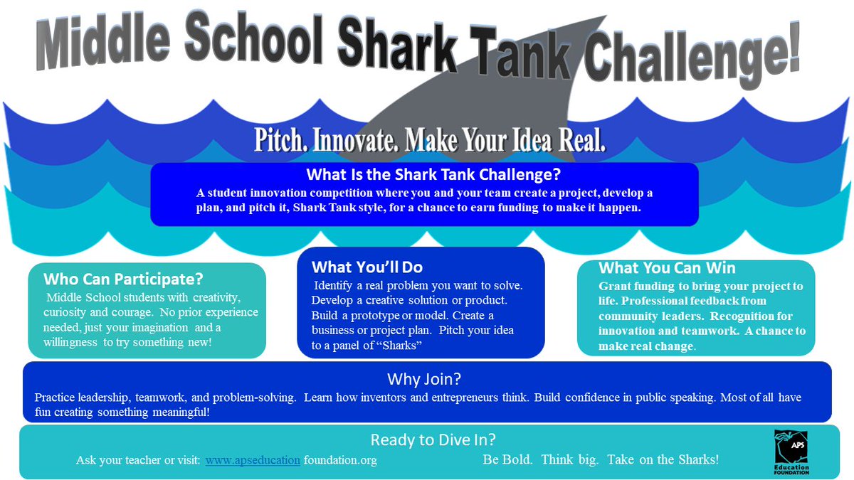 APS Ed Foundation tweet media